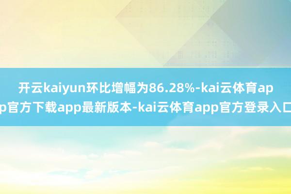 开云kaiyun环比增幅为86.28%-kai云体育app官方下载app最新版本-kai云体育app官方登录入口