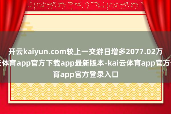 开云kaiyun.com较上一交游日增多2077.02万元-kai云体育app官方下载app最新版本-kai云体育app官方登录入口