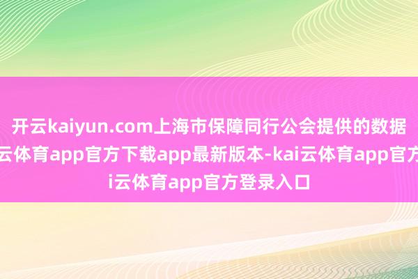 开云kaiyun.com上海市保障同行公会提供的数据自满-kai云体育app官方下载app最新版本-kai云体育app官方登录入口